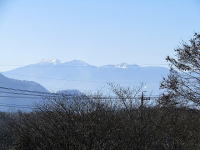 �����ɔ����x�������܂�